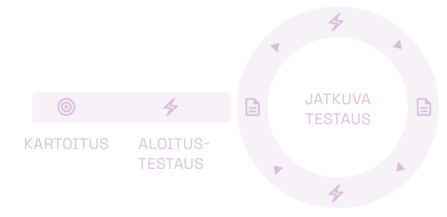 Delivery-options-continuous-fi Delivery-options-continuous-fi
